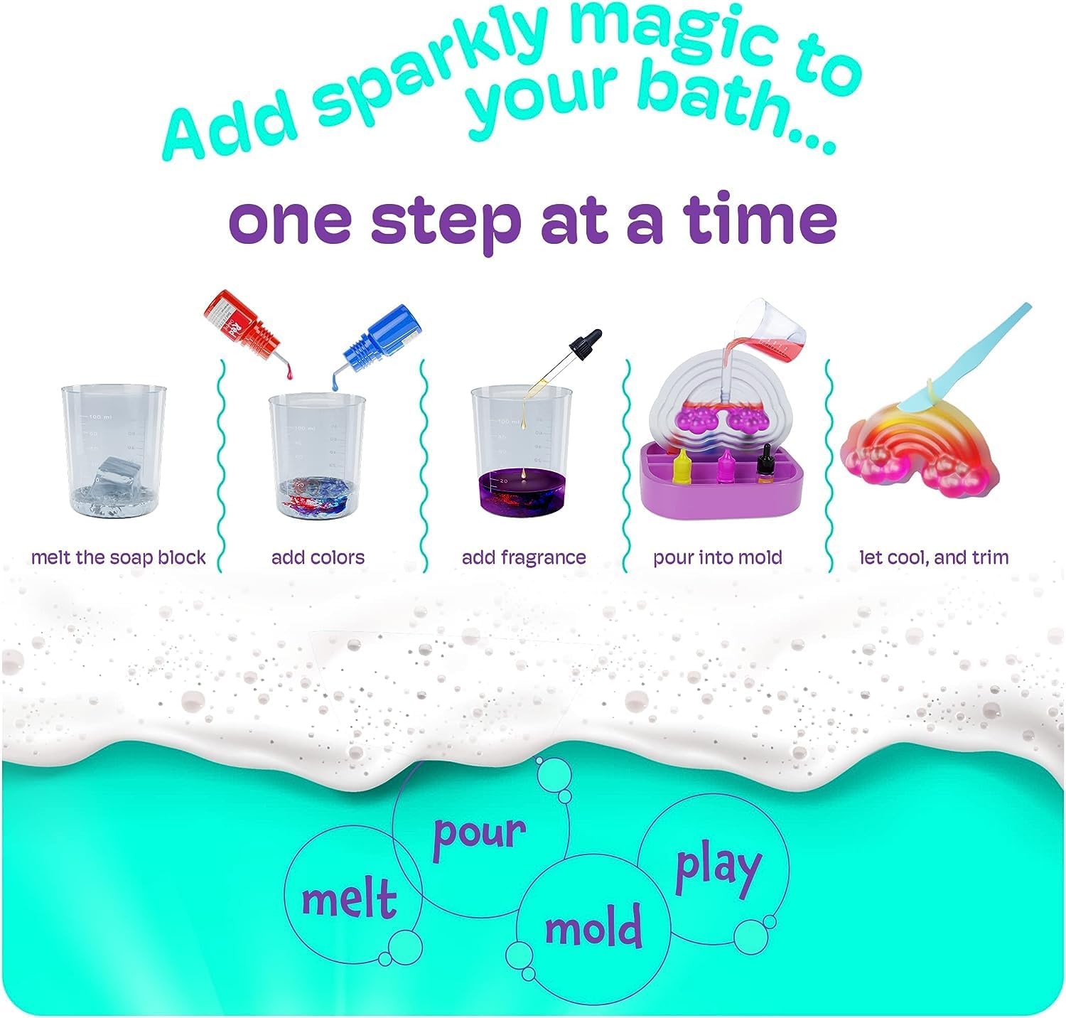 CREOOS Unicorn Soap Making Lab - Science Kit
