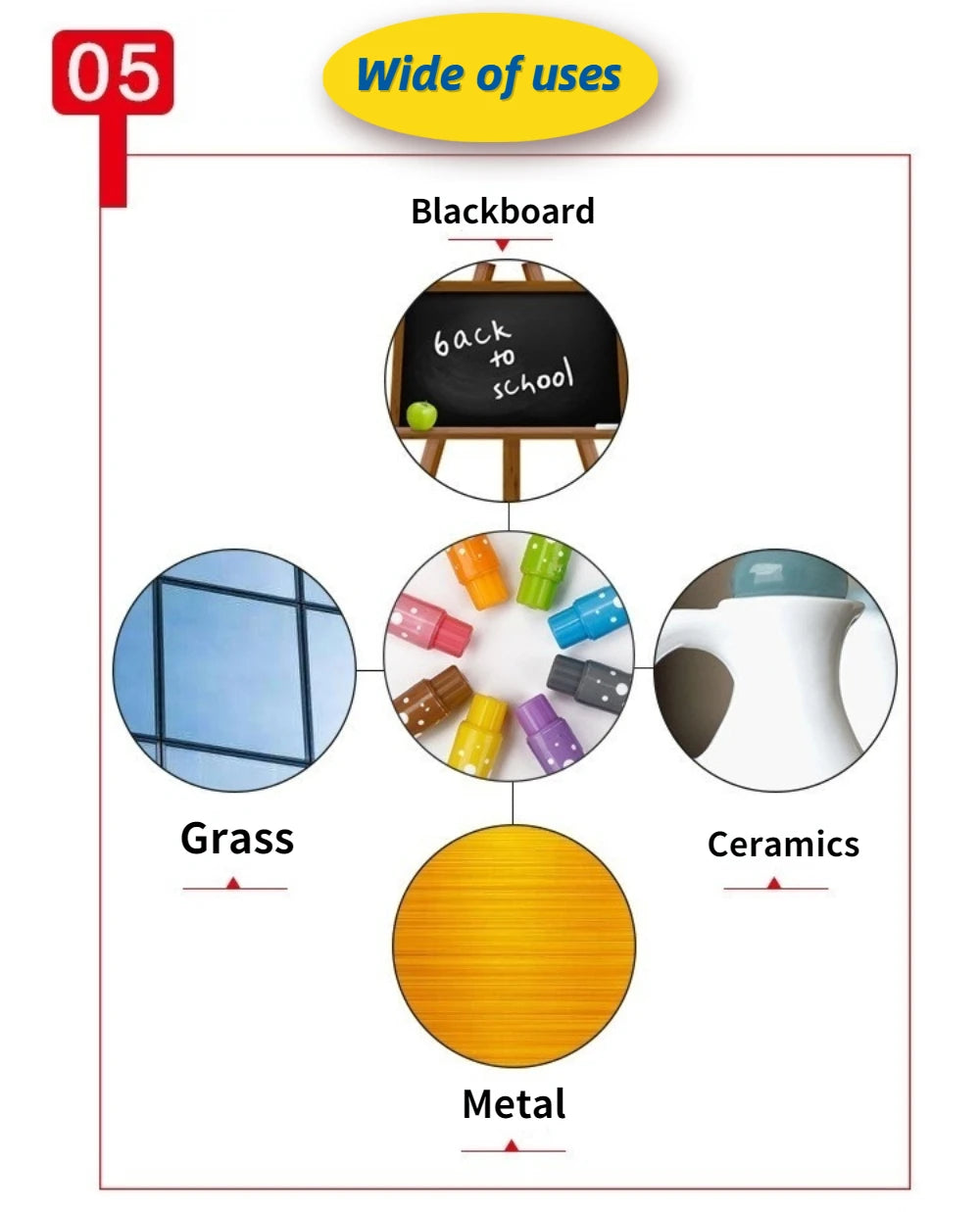 Gxin G-208 8Pcs Erasable Markers Set Colors Magnet Whiteboard Ink Pens School Teacher Resources Graffiti Drawing.Color Markers.