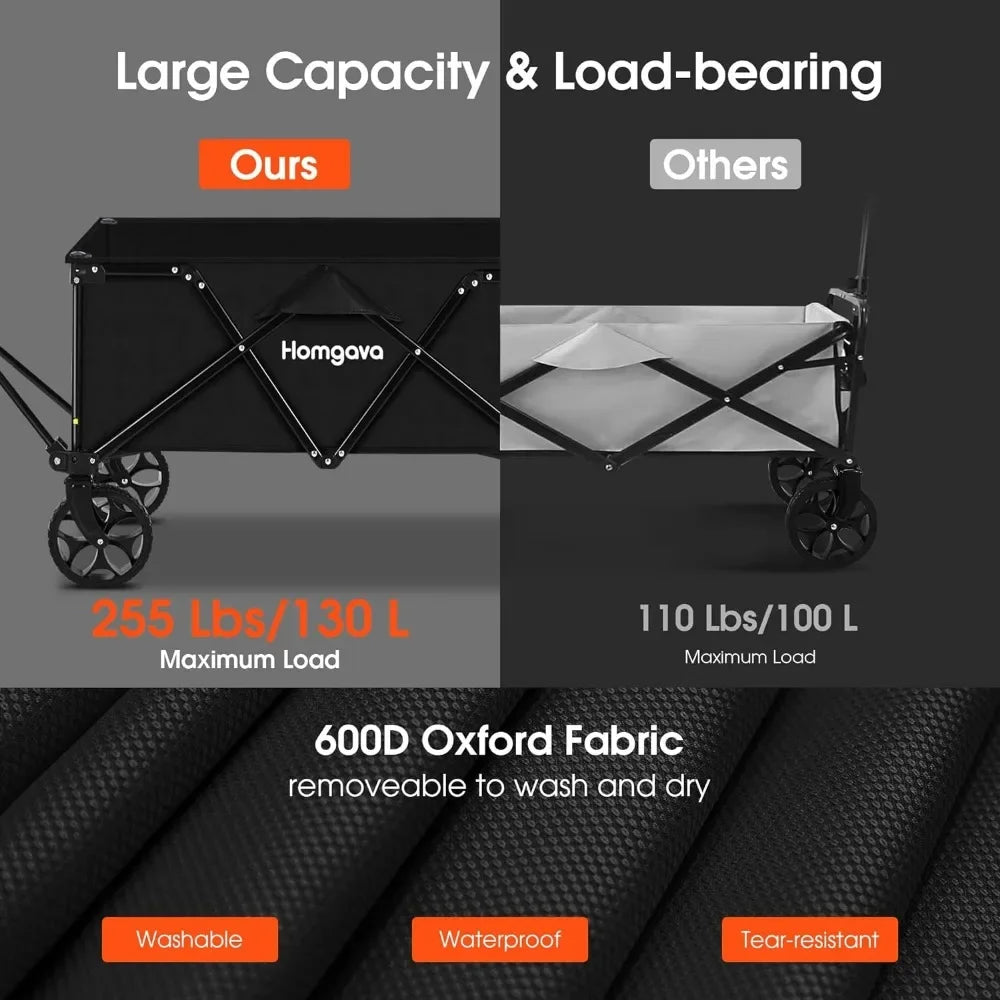 %a Collapsible Folding Wagon Cart, Large Capacity Camping Wagon, Foldable Wagon, Heavy Duty Utility Wagon Cart for