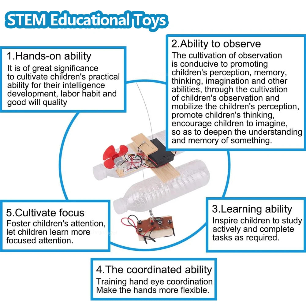 DIY Remote Control Wind Ship Model Wooden Assembling Electric Wind Powered Boat Science Experiment Kit Kids STEM Educational Toy
